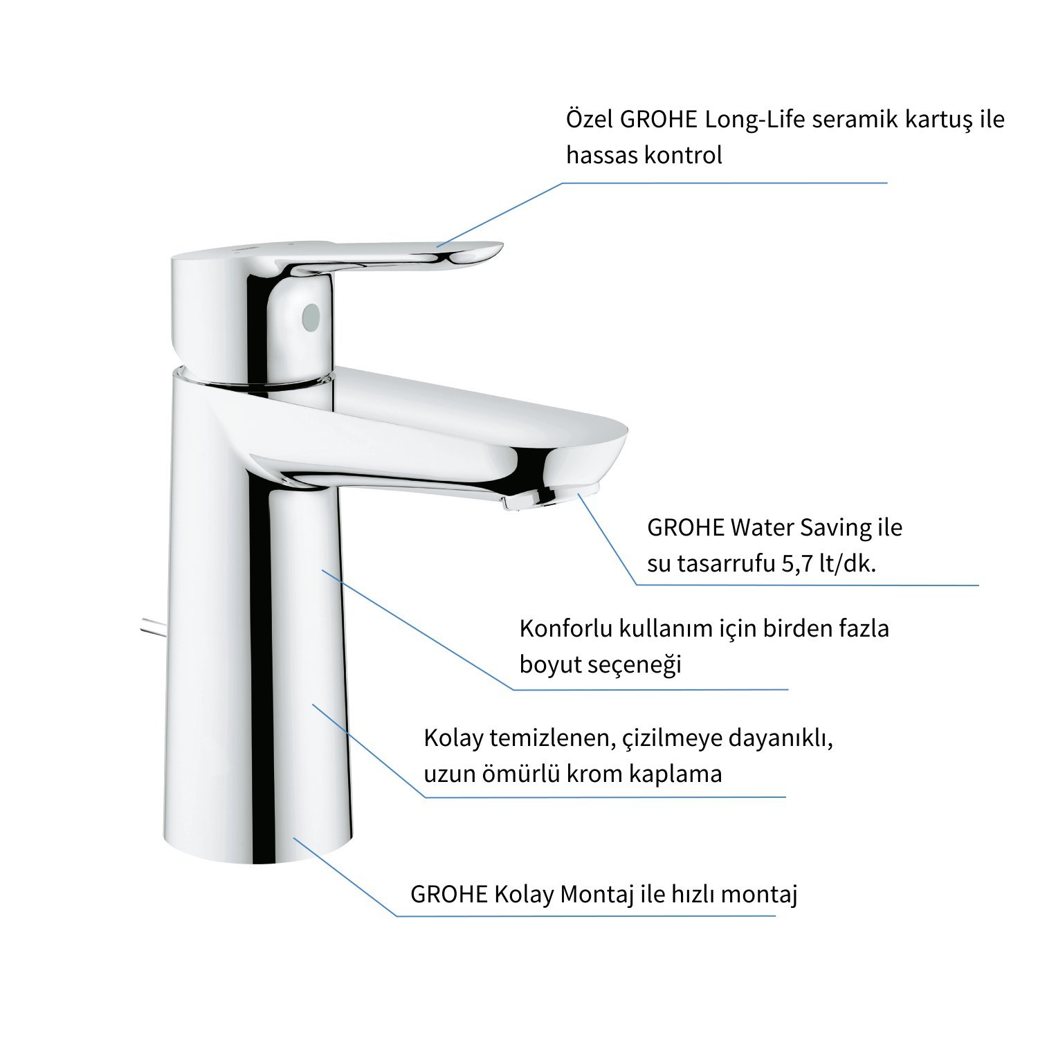 resimler/genel/Grohe BauEdge Sifon Kumandalı Lavabo Bataryası M Boyut - 23758000