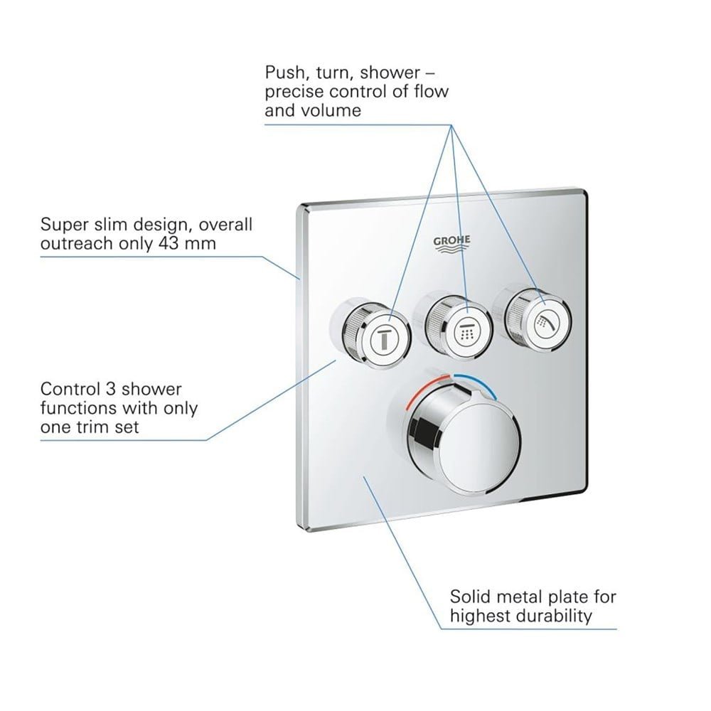 resimler/genel/Grohe Smartcontrol 3 Valfli Ankastre Duş Bataryası - 29149000