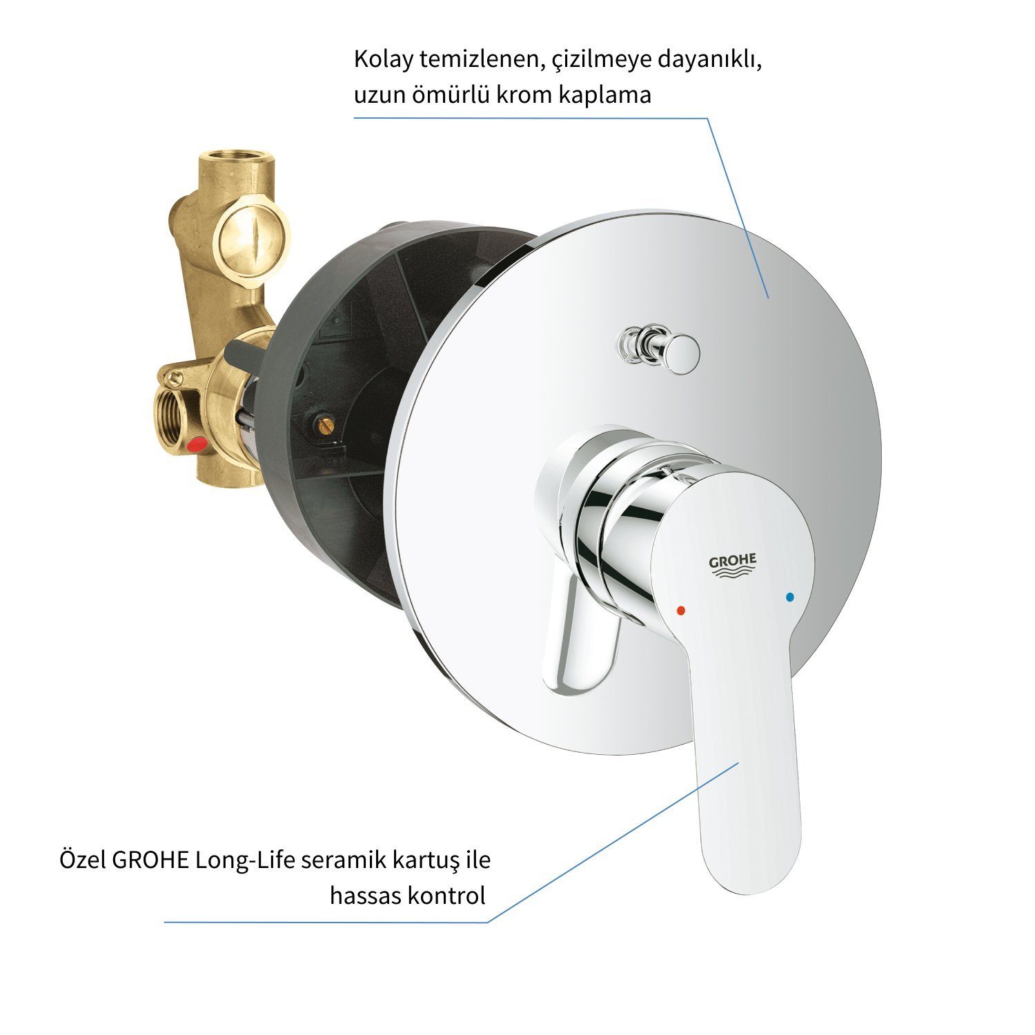 resimler/genel/Grohe BauEdge Ankastre Banyo Bataryası - 29079000